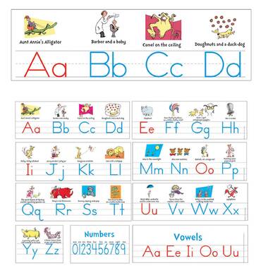 Trend Enterprises Basic Alphabet Zaner-Bloser Manuscript Bulletin Board ...